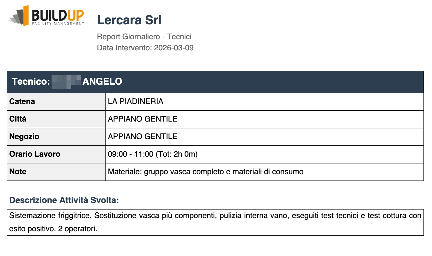 Report giornaliero generato automaticamente