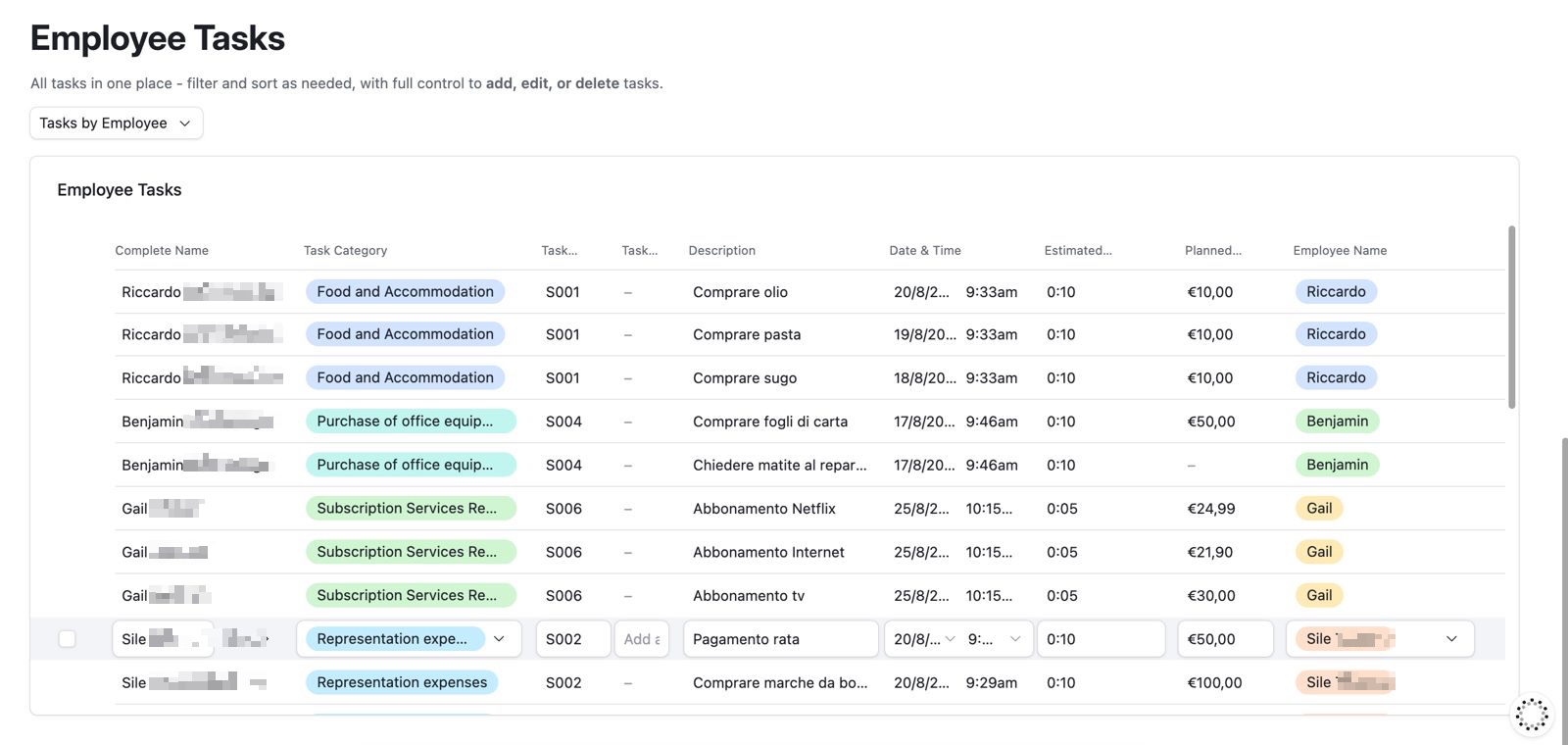 Employee task table on Airtable